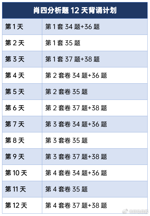 一肖一码一一肖一子仔细释义、解释与落实、详细解答解释落实