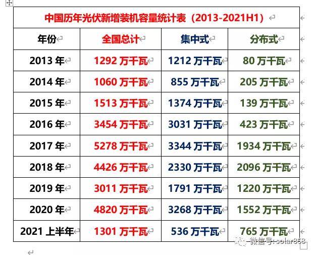 新澳2025今晚开奖资料汇总的警惕虚假宣传-全面释义、构建解答解释落实