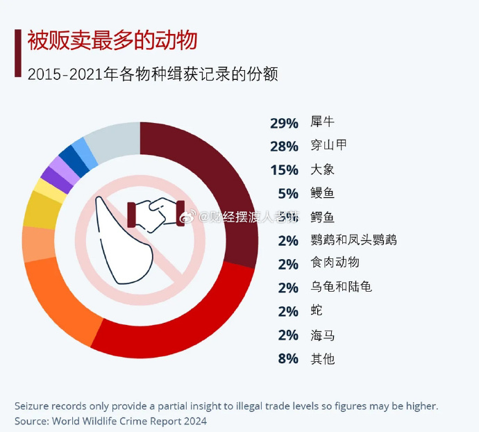 2025邦伞第三场必出什么动物的警惕虚假宣传-全面释义、解释与落实、构建解答解释落实