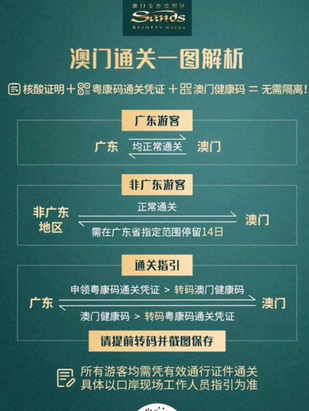 新澳门精准24个码警惕虚假宣传、全面解答与解释、时代解答解释落实