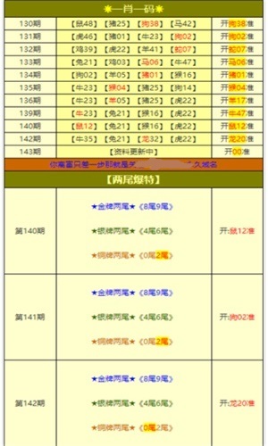 2025年澳门免费资料大全全面释义、统计解答解释落实