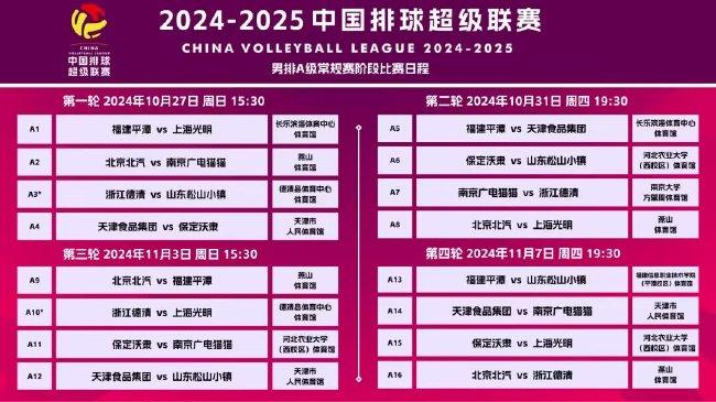 2025年新澳门天天彩免费精选解析、解释与落实、统计解答解释落实