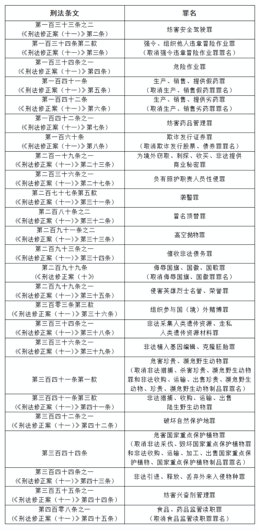 香港一肖一特一一中全面释义、统计解答解释落实