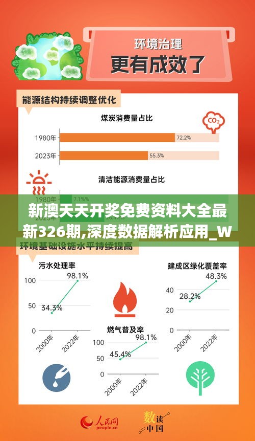 2025年新奥天天开免费大全免费开警惕虚假宣传、全面解答与解释、综合解答解释落实