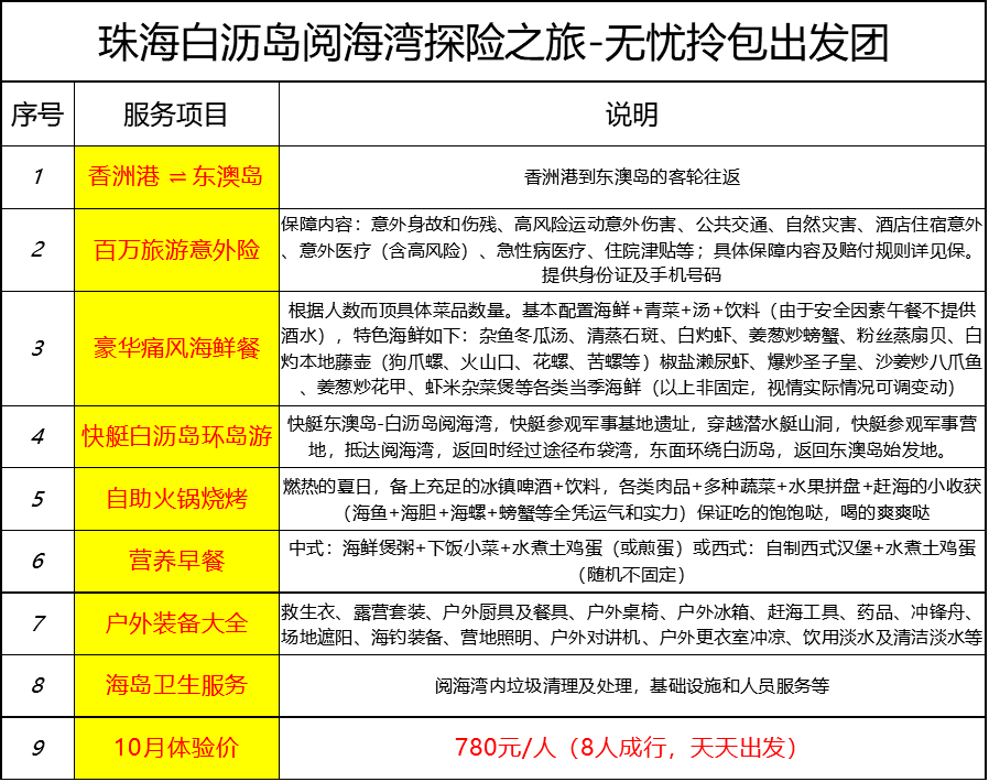 2025新澳天天开奖记录请全面释义、解释与落实、构建解答解释落实