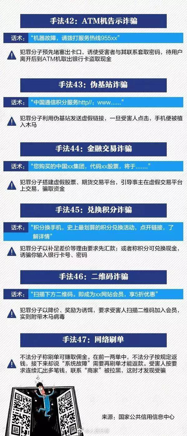 新澳精准预测最新版与警惕虚假宣传-全面释义、统计解答解释落实