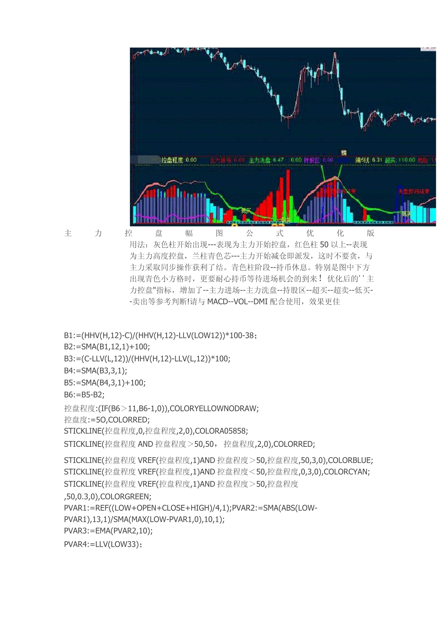 主力控盘指标公式源码最新资金监控详细解答、详细解答解释落实