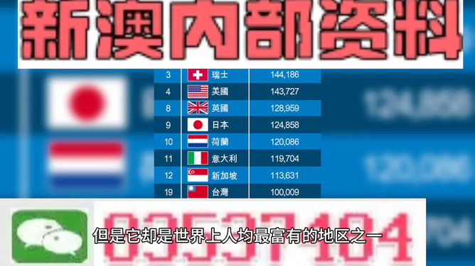 澳门会员资料2025,警惕虚假宣传-全面释义、解释与落实、前沿解答解释落实