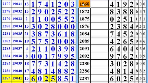 7777788888精准新传精选解析、解释与落实、全面解答解释落实