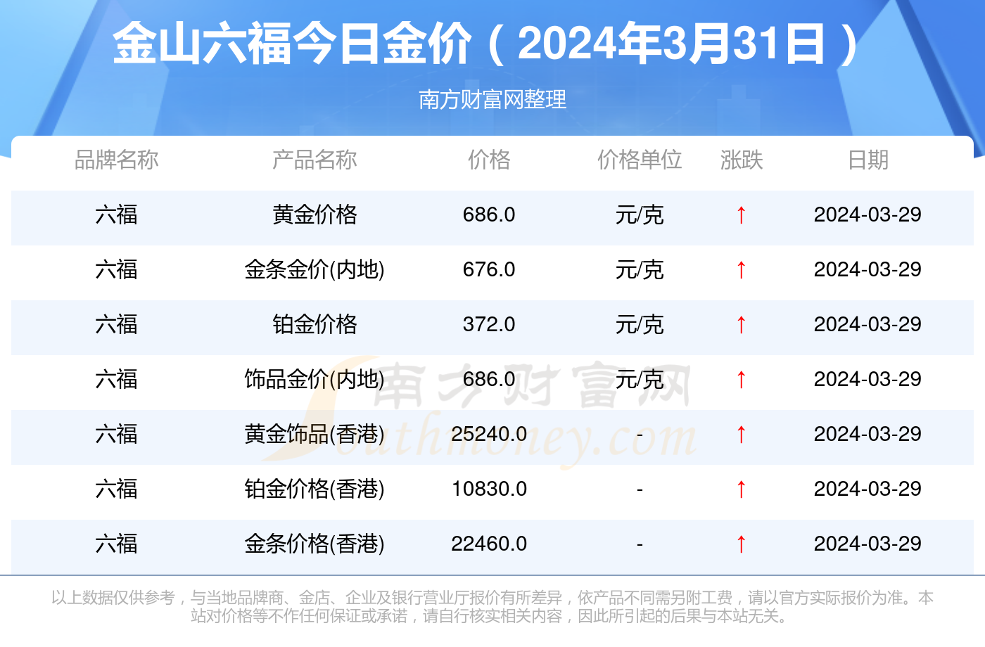 2025年新澳门天天开奖结果查询,警惕虚假宣传,实证解答解释落实