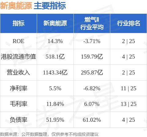 2025年新奥天天开免费大全免费开警惕虚假宣传、全面解答与解释、综合解答解释落实