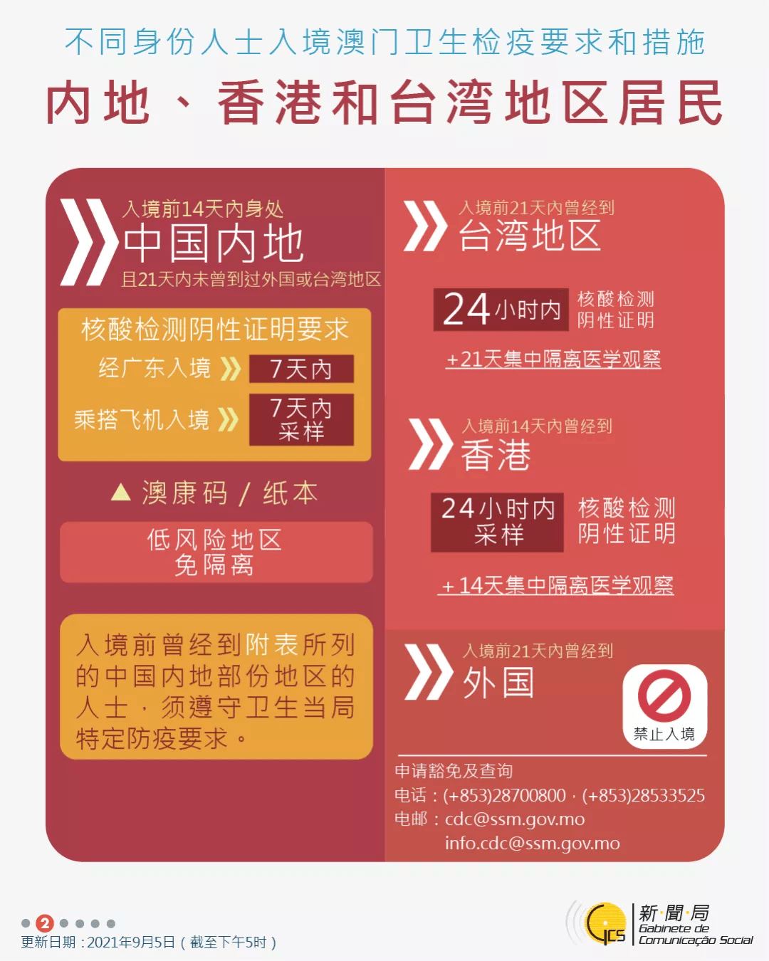 澳门管家婆四肖选一免费详细解答、构建解答解释落实