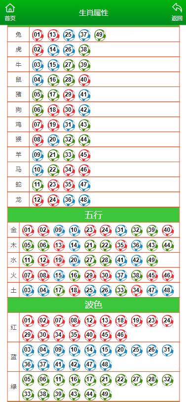 新澳门一肖一马中特请全面释义、解释与落实、精准解答解释落实
