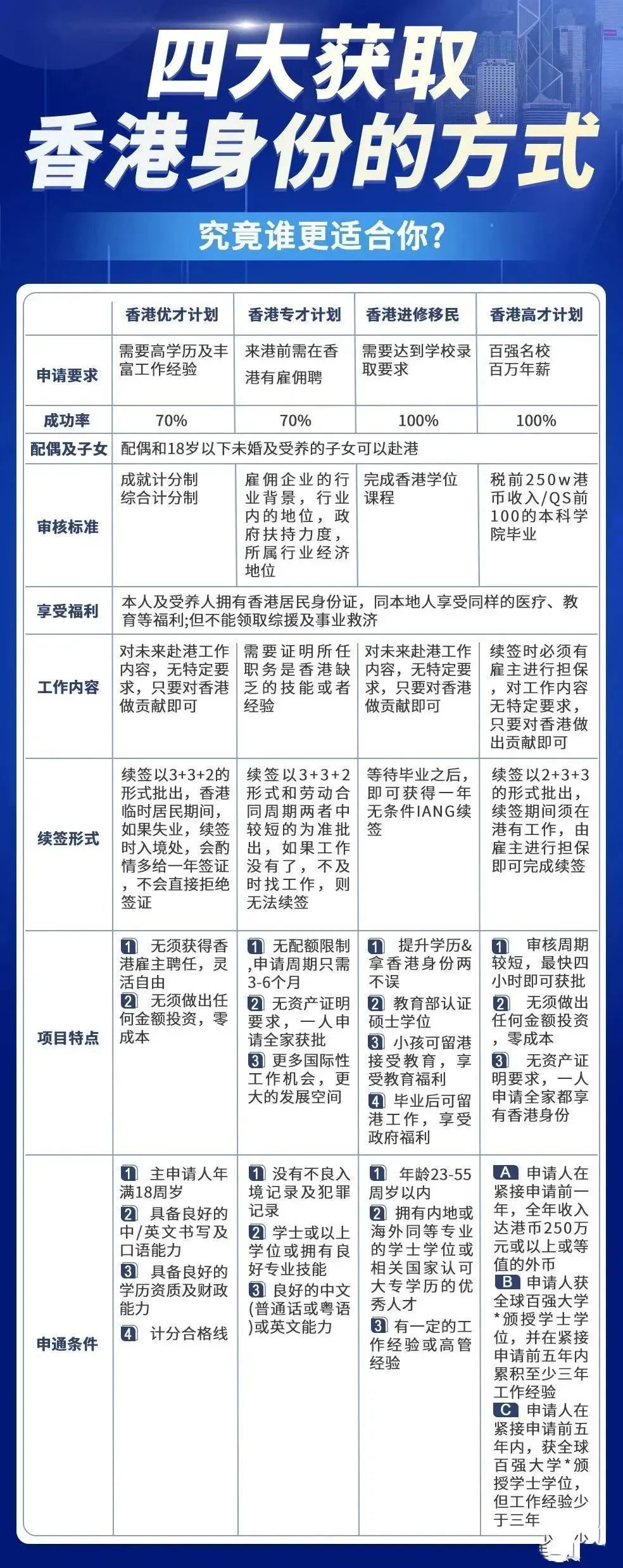 2025香港正版免费精准,警惕虚假宣传,时代解答解释落实