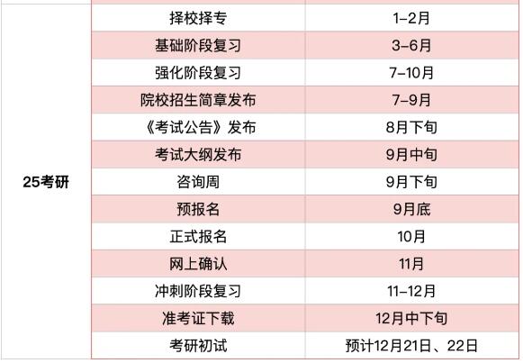 2025新澳门今晚开奖结果查询表、警惕虚假宣传-全面释义、时代解答解释落实