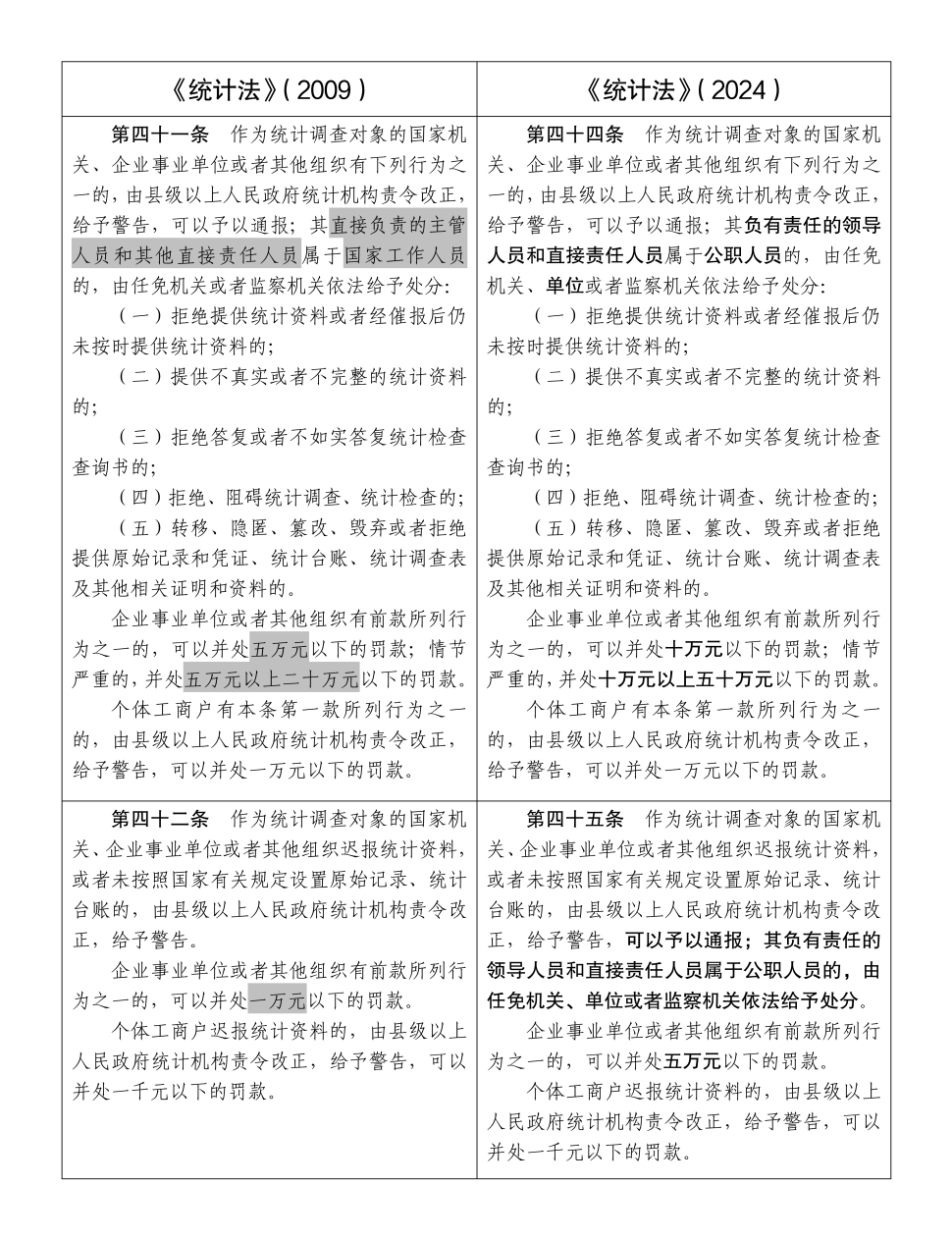 2025年免费正版资料与2025新澳正版的警惕虚假宣传-统计解答解释落实