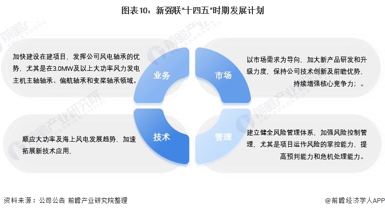 2025新澳精准正版图片详细解答、综合解答解释落实