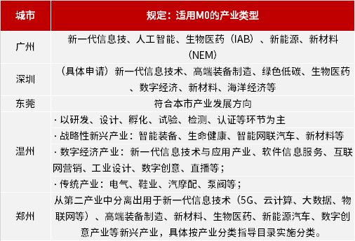 新奥门资料免费资料大全，详细解答、深度解答解释落实