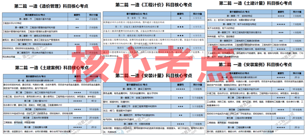 澳门最精准免费资料大全旅游景点,2025全年资料免费大全,2025全年免费资料大全与警惕虚假宣传-全面释义、深度解答解释落实