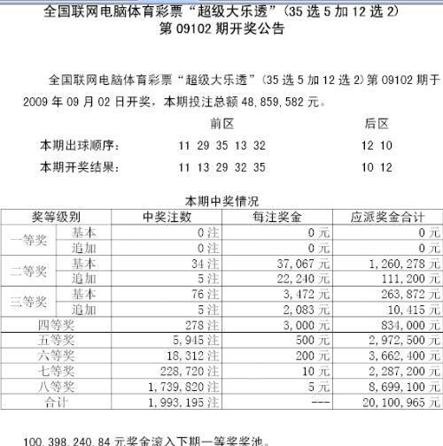 777778888新奥门免费大全2025,警惕虚假宣传、全面解答、科学解答解释落实