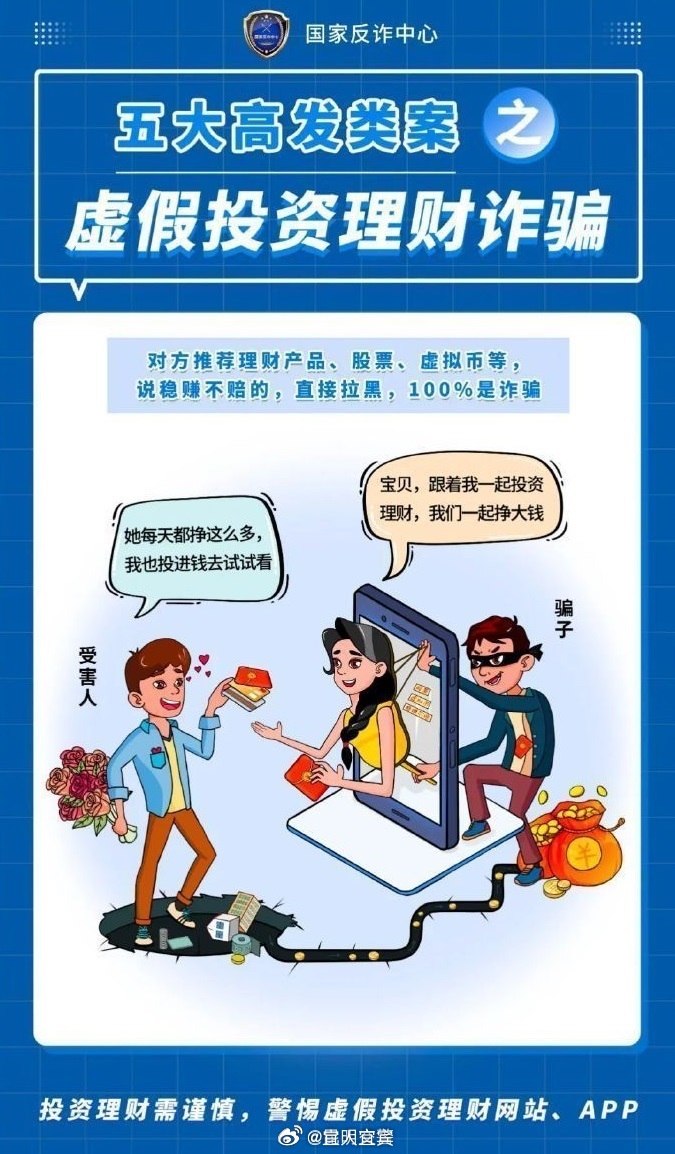 600图库八百图与警惕虚假宣传-全面释义、构建解答解释落实