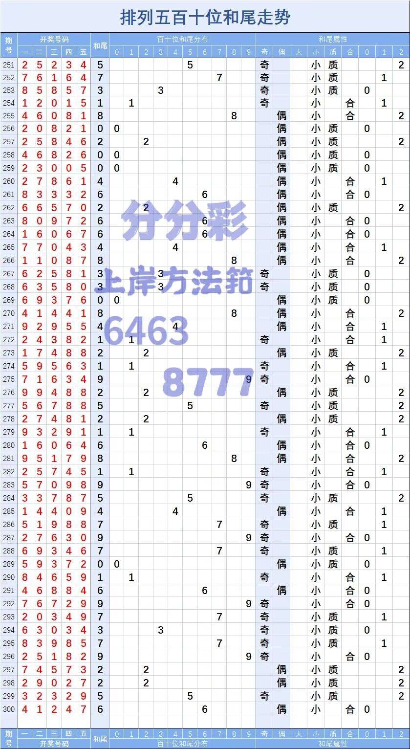 2025新澳门六彩码请全面2释义、解释与落实、实证解答解释落实