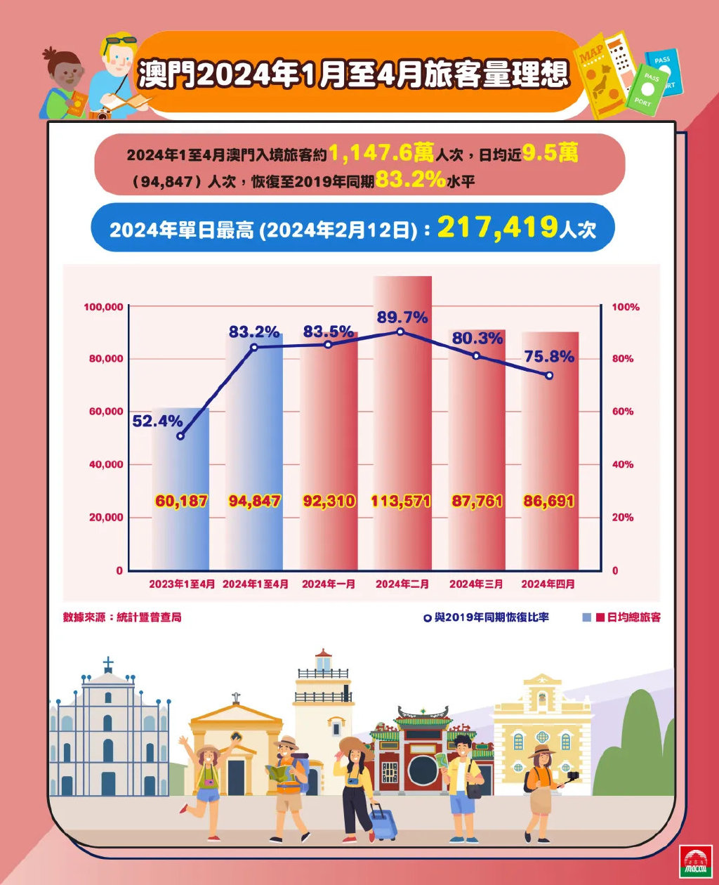 2025新澳门正版免费资本网仔细释义、解释与落实、统计解答解释落实