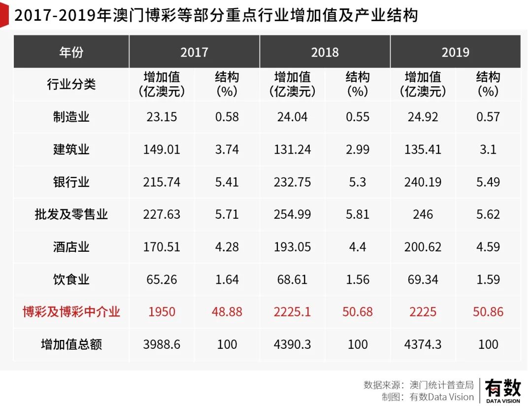 澳门资料准确吗请全面2释义、解释与落实、构建解答解释落实