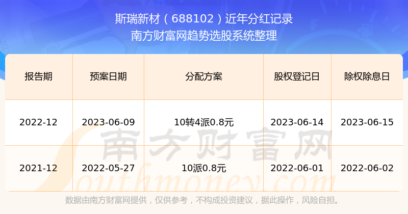 2025新澳天天开奖记录全面释义、专家解答解释落实