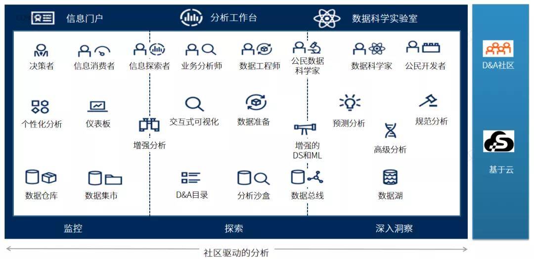 澳2025最新准确资料的警惕虚假宣传-全面释义、解释与落实、前沿解答解释落实