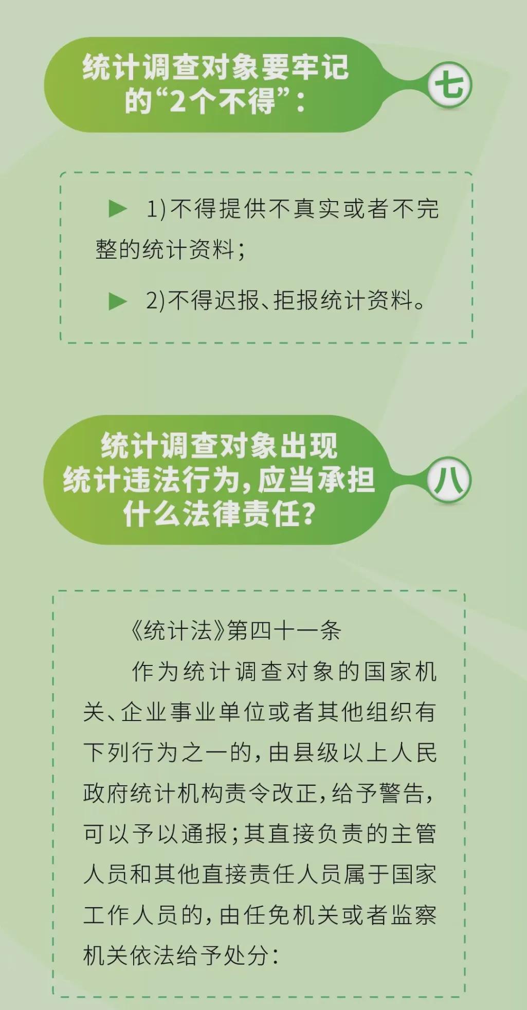 2025年免费正版资料与2025新澳正版的警惕虚假宣传-统计解答解释落实