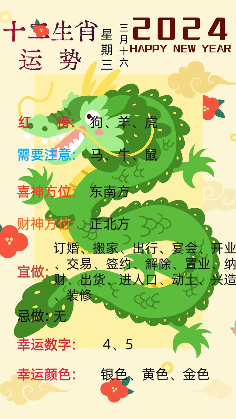 12生肖哪一肖是金花,警惕虚假宣传-全面释义、解释与落实、科学解答解释落实