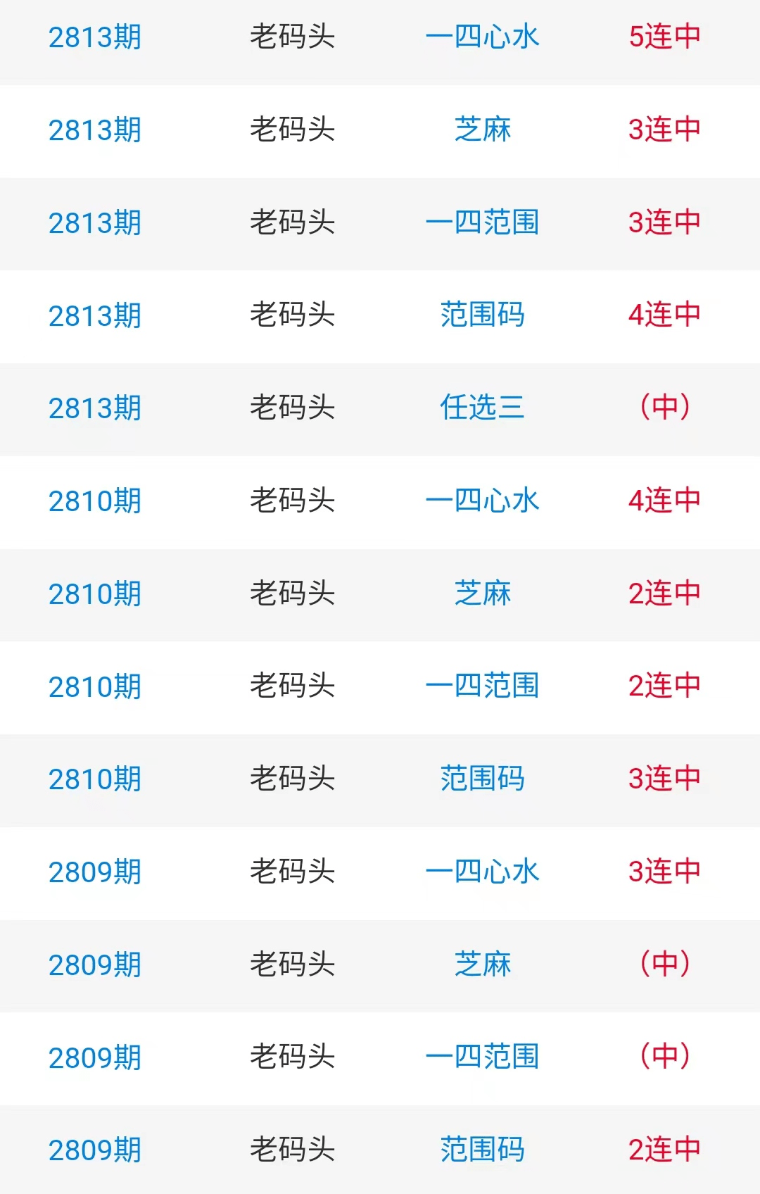 2025新澳门六彩码请全面2释义、解释与落实、实证解答解释落实