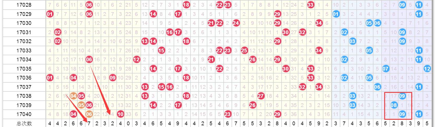 2025年澳门与香港天天开奖免费查询全面释义、专家解答解释落实