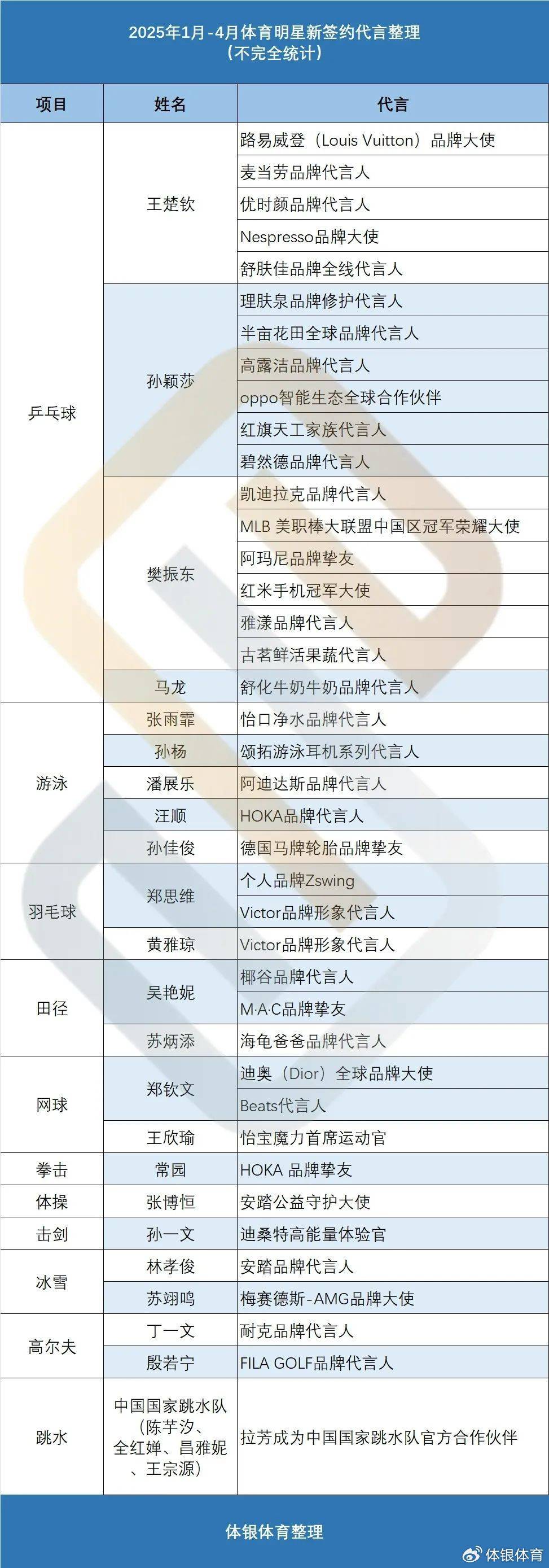 2025新澳正版资料大全网站是什么，详细解答、统计解答解释落实