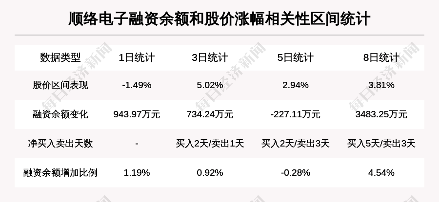 2025新澳天天开奖记录请全面释义、解释与落实、构建解答解释落实