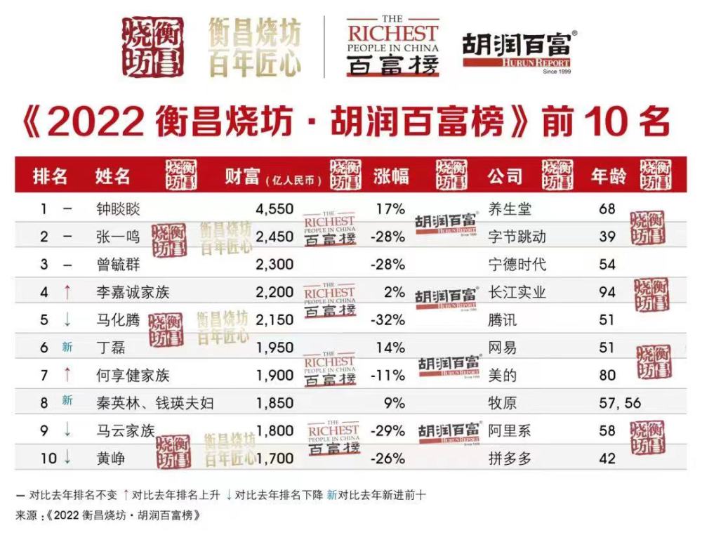 新澳门三中三码精准100%仔细释义、解释与落实、时代解答解释落实