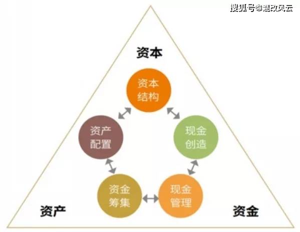 澳门开彩请全面2释义、解释与落实、构建解答解释落实