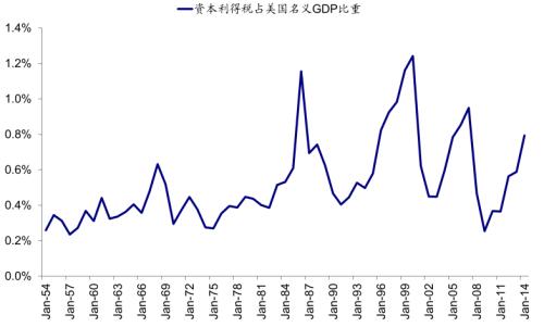 2025新澳门正版免费资本网详细解答、解释与落实、统计解答解释落实