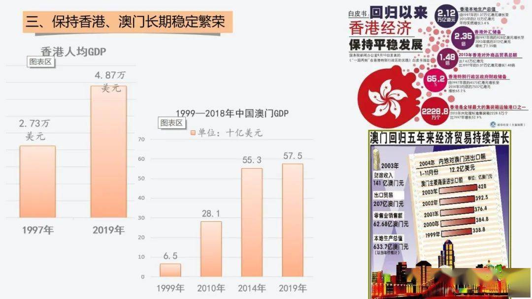 2025年香港资料和澳门资料,警惕虚假宣传,全面解答解释落实