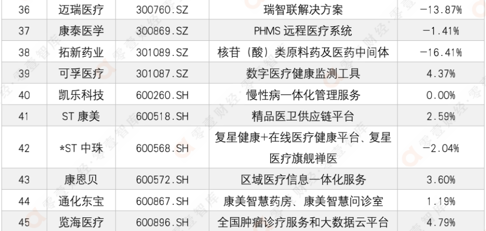 新澳2025最新资料大全挂牌整合释义全面释义、精准解答解释落实