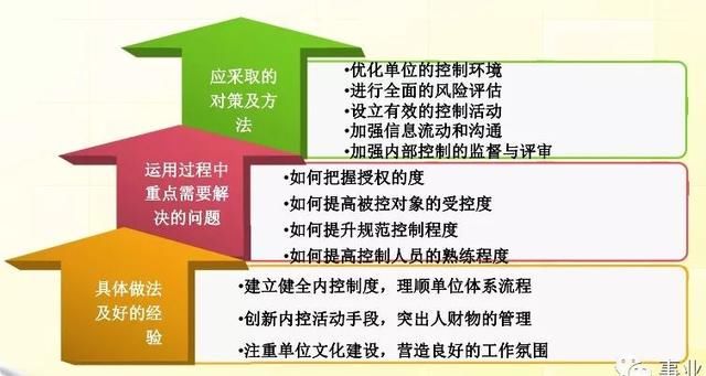 澳门天天好挂牌正版，全面释义、构建解答解释落实