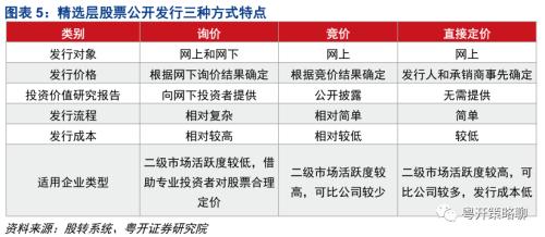 2025年新澳门天天彩免费精选解析、解释与落实、统计解答解释落实