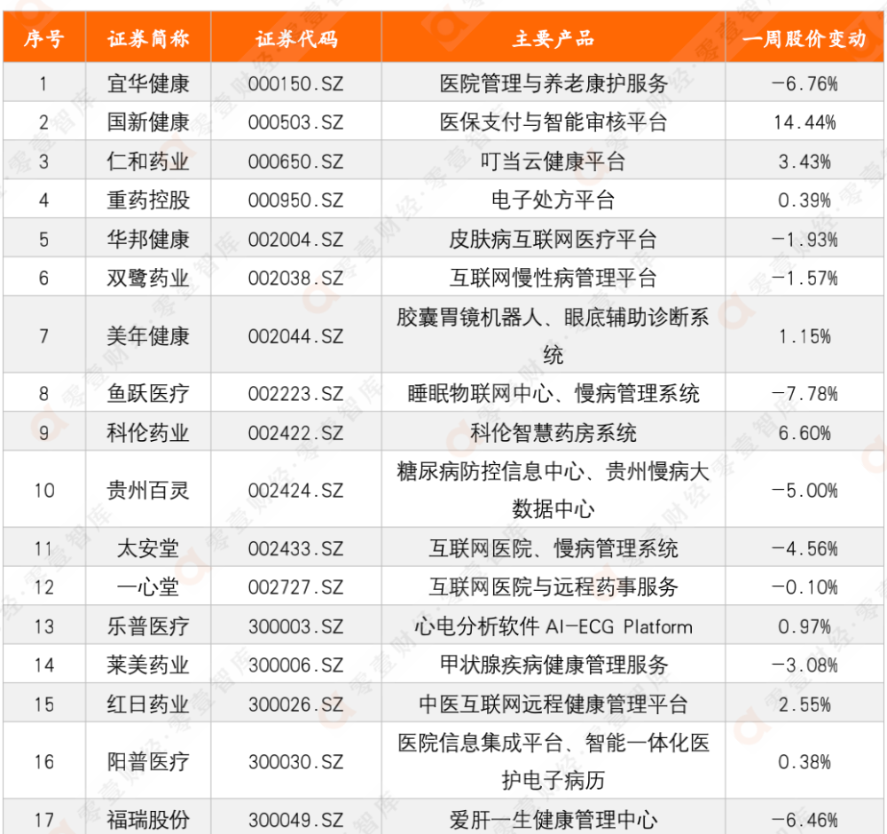 新澳2025最新资料大全挂牌整合释义全面释义、精准解答解释落实