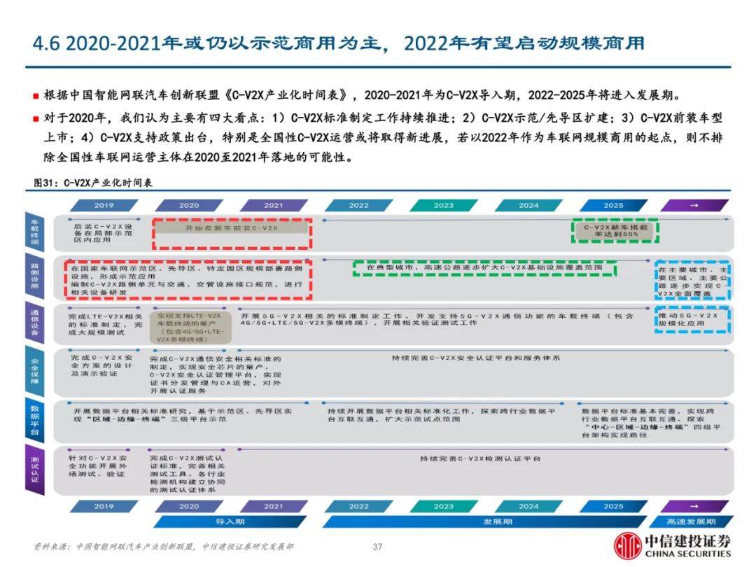 2025六和彩十二生肖49码资料图请全面2释义、解释与落实、前沿解答解释落实