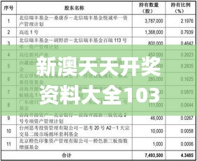 新澳天天开彩正版免费大全的全面释义、解释与落实、前沿解答解释落实