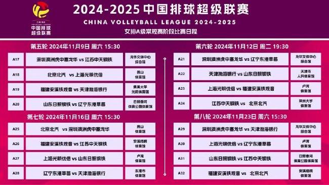 2025年新澳门天天精准免费大全o请全面2释义、解释与落实、详细解答解释落实