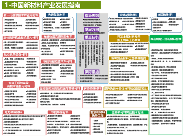 2025年澳门天天免费资料大全全面释义、科学解答解释落实
