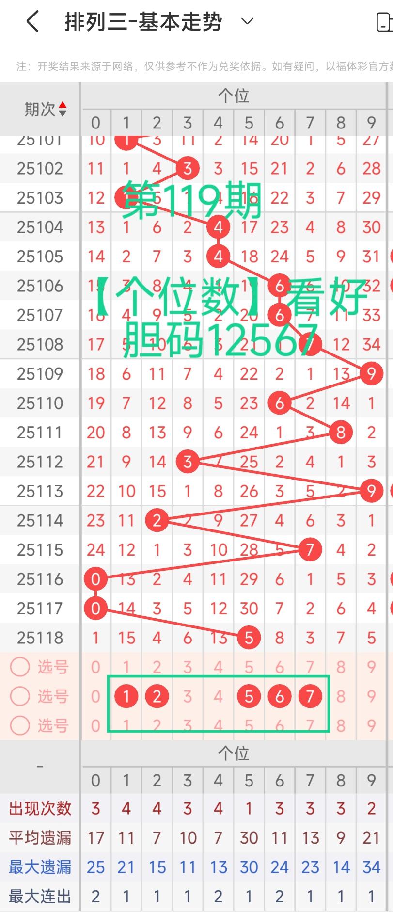 7777788888精准管家婆三期走势,警惕虚假宣传落实,前沿解答解释落实