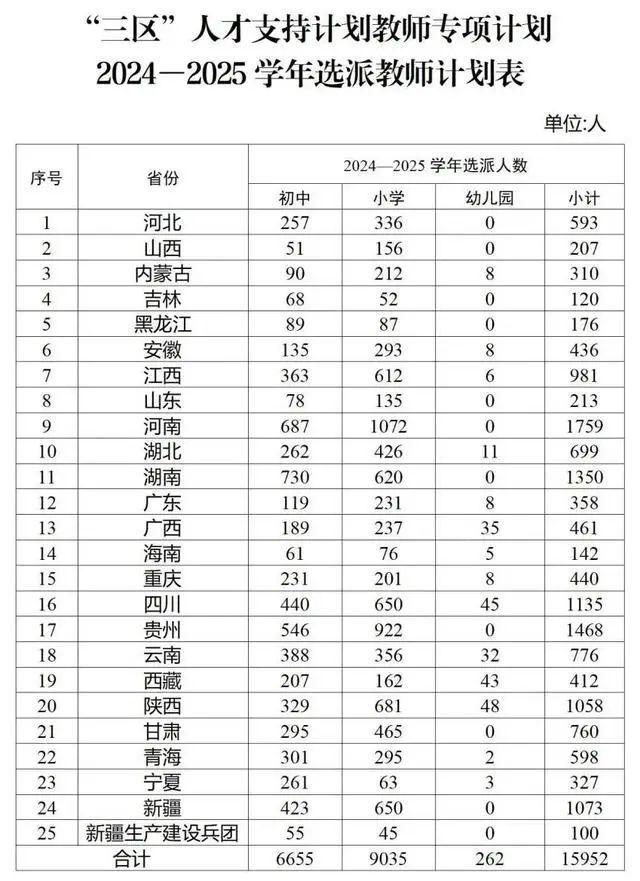 2025年澳门115期出什么肖详细解答、解释与落实、实证解答解释落实
